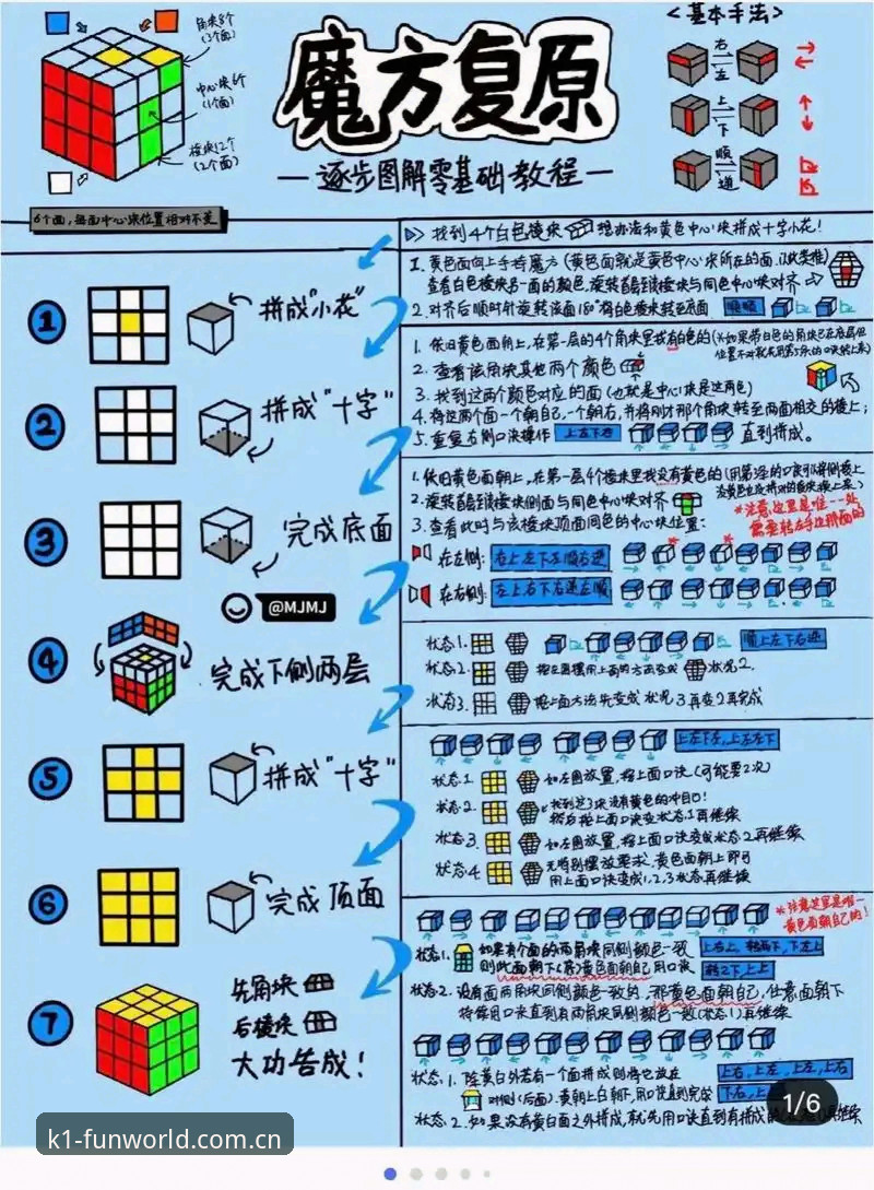K1娱乐解锁对比 K1娱乐解锁对比:从入门到高阶的完整使用教程