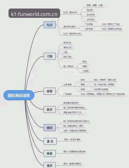 K1娱乐版本下载全流程详解：从官网到安装的实用指南